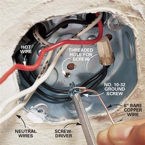 how to tell if a metal fixture box is grounded|light fixtures in metal boxes.